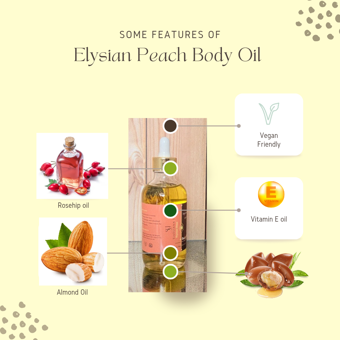 Elysian Peach Lux Body Set – Hydration & Glow Collection